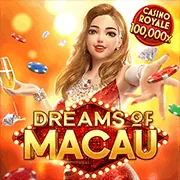 Biểu tượng mạng xã hội